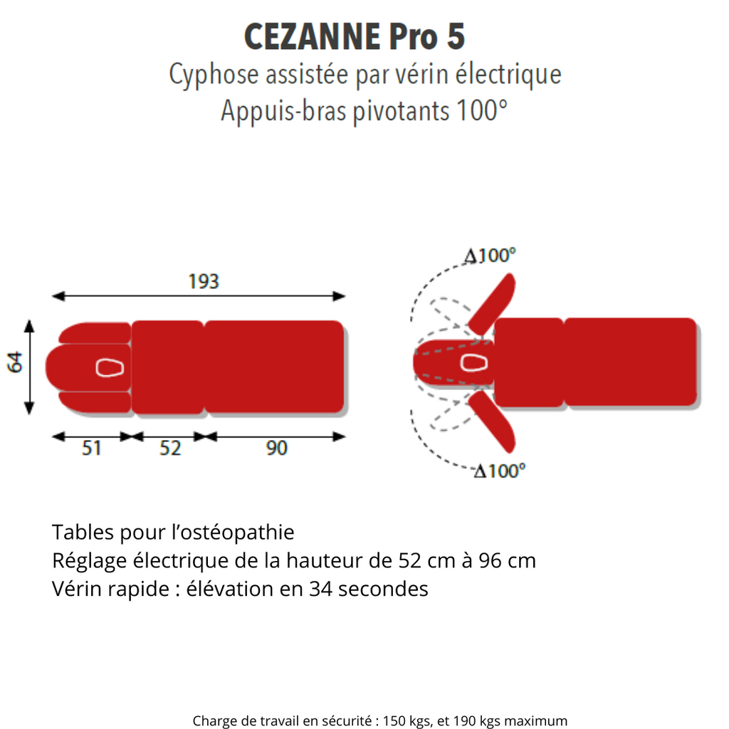 Table de massage 3 plans CEZANNE PRO 5 Ferrox