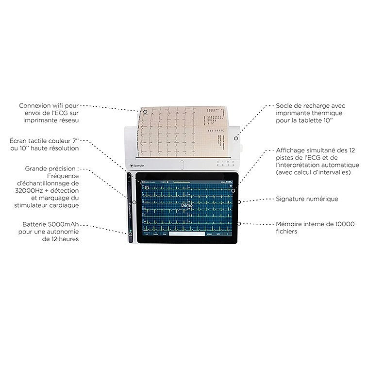 Tablette ECG EVI 10 Cardiomate Spengler