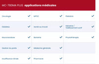 Impédancemètre MC 780 MA P avec colonne TANITA