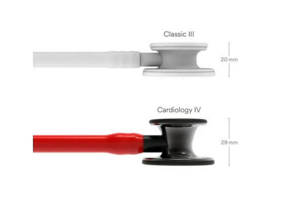 Stéthoscope 3M™ Littmann® Classic III et Cardiology IV™, Edition limitée
